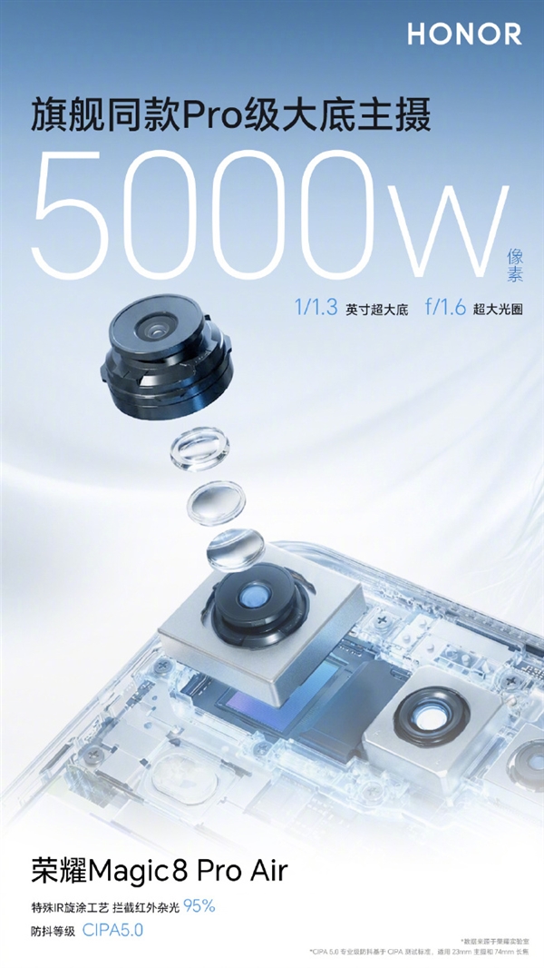 荣耀Magic8 Pro Air支持AI变焦阵列闪光灯：安卓独一家 亮度超iPhone