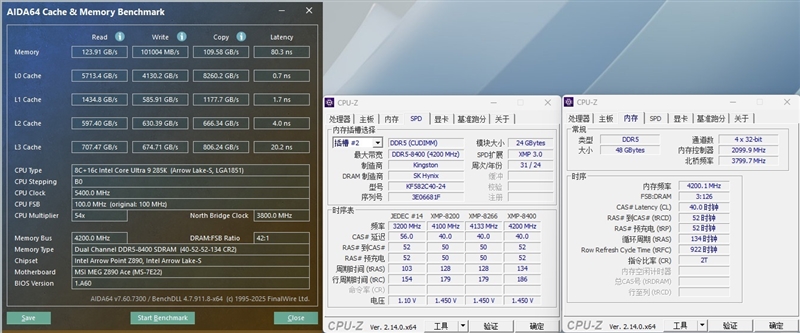 锐龙7 9800X3D网游、酷睿Ultra 9 285K对比：Intel搭配顶级8400MHz内存依然差距巨大