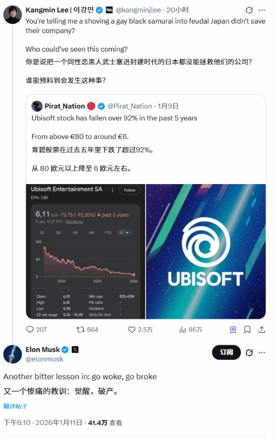 马斯克补刀育碧：五年股价跌92% 嘲讽