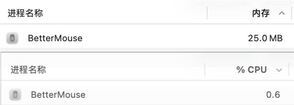 你家鼠标自带的驱动 快和流氓软件没区别了