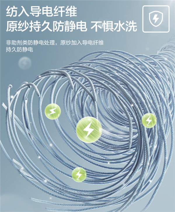 轻薄保暖：京造防静电摇粒绒外套直降百元 59元闭眼囤