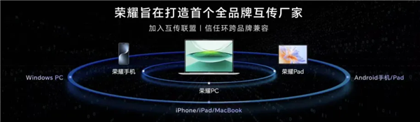 PC党狂喜！荣耀手机支持与华为Windows设备互联 文件互传、屏幕共享上线