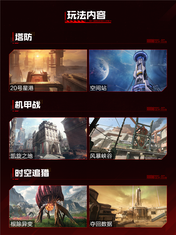 腾讯2026年首款FPS大作！《逆战：未来》开服：支持PC、移动端